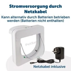 PetSafe Mikrochip Katzenklappe Petporte Smart Flap -Heimtierbedarf Geschäft 08e12f322824e7e16542d553757b3f94fe110153 1010507 de DE ab8ec6bdb25bc1aed3c9e6f95b1a433475e5f4922t3tip