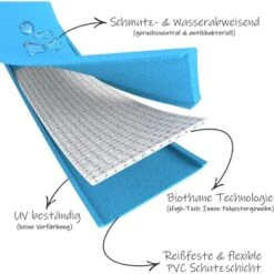 Bio-leine 25-35 Kg Schleppleine Biothane Braun/ Caramell 3 M 7 Bio-leine 25-35 Kg Schleppleine Biothane Braun/ Caramell 3 M -Heimtierbedarf Geschäft 0da45af8fffaf06c6f98b369f78a85db44c62b05 1473459 de DE cbcdd66ff513b879d702d1f2f28f9d0b7efe1c0bfvipFP