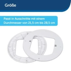 PetSafe Einbauadapter Für Mikrochip Katzenklappe Weiß 16 PetSafe Einbauadapter Für Mikrochip Katzenklappe Weiß -Heimtierbedarf Geschäft 126cfa8d5d60b6bdbf1310e149e8166db1d637a0 1279430 de DE 449596a4721b79bc684339e07f2e17008979b7b506PjQy