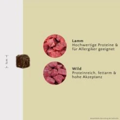 FAVLY Petfood PURE Bites Lamm 360 G -Heimtierbedarf Geschäft 1335efb409575af33ab08d2f99c9ed36b7b20be7 1474004 de DE 49cd2225a878514cb05b4915174602f1c76727cesHXuvT