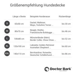 Doctor Bark Hundedecke Grün M -Heimtierbedarf Geschäft 24928334fc2cfd261f42c065382396c1d7236710 1658159 de DE e0c37de449ea07221bc9e6aba3bf213c0ce21f79cSBApa