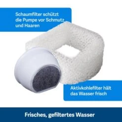 PetSafe Trinkbrunnen 1,8 L 15 PetSafe Trinkbrunnen 1,8 L -Heimtierbedarf Geschäft 24f4e42f3fd64ff8c2b76bc77437adf4dc2531e1 1323706 10