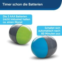 PetSafe Elektronisches Hundespielzeug Ricochet -Heimtierbedarf Geschäft 295b082a8c142330a721376ab8079e17bd46fe23 1418724 de DE 14fdcaaedd1ef0ca9c129a4144bce9c20d27d363xKBDIh