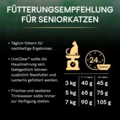 PRO PLAN Liveclear Sterilised Senior 7+ Truthahn 1,4 Kg 12 PRO PLAN Liveclear Sterilised Senior 7+ Truthahn 1,4 Kg -Heimtierbedarf Geschäft 2d4d25557f7997dfa0e05dbb2651c3c3db6aed88 2f2a7437ea28fe72034ba3d1c6d1c55f5a62fa57