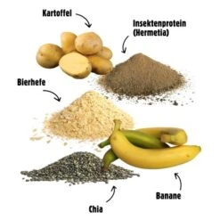 Eat Small EatSmall 10x Snacks Mindful 11 Eat Small EatSmall 10x Snacks Mindful -Heimtierbedarf Geschäft 304d40573363e21556977ab3613a7c0f0c1e15ba 1480039 de DE 5ee0ad1e719f1101d80e1a8d127b6f65e919e320732Auo