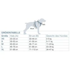 Kurgo Journey Air Hundegeschirr Blau/ Grau L -Heimtierbedarf Geschäft 31ce556a08bdee469868d6154f4ced8329a10357 1353742 de DE 2ad3b87b1b21a5b15d2338b5bcaca3e666a00eefyTF5wg