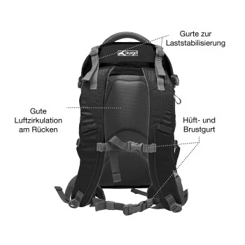 Kurgo Hunderucksack G-Train Schwarz 6 Kurgo Hunderucksack G-Train Schwarz – Bild 6