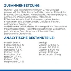 Hill's Science Plan Perfect Digestion Kitten Mit Huhn Und Reis 1,5 Kg -Heimtierbedarf Geschäft 3eabd9c7a39e29408a6665046825e6dc99130f60 52742053448 5