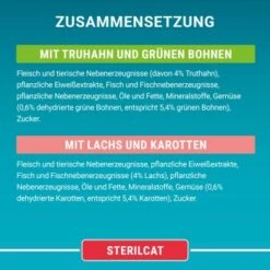 Purina ONE Sterilcat 26x85g Mit Truthahn Und Grünen Bohnen 15 Purina ONE Sterilcat 26x85g Mit Truthahn Und Grünen Bohnen -Heimtierbedarf Geschäft 46e632eacb83f006f0f5497f3eb57ad5df7e2a99 1099258 de DE purina one 8