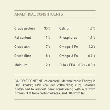 ACANA Light & Fit 2 Kg 12 ACANA Light & Fit 2 Kg – Bild 12