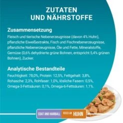 Purina ONE Coat & Hairball 26x85g 13 Purina ONE Coat & Hairball 26x85g -Heimtierbedarf Geschäft 4d66283c8e4dd4da35805eb41e4b110cadba9e62 1295640 de DE purina one 7