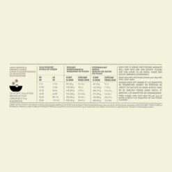 ACANA Light & Fit 2 Kg 25 ACANA Light & Fit 2 Kg -Heimtierbedarf Geschäft 4f30d31f90b43f0fdbad91186e83d15dc8afb92b 1236212 8