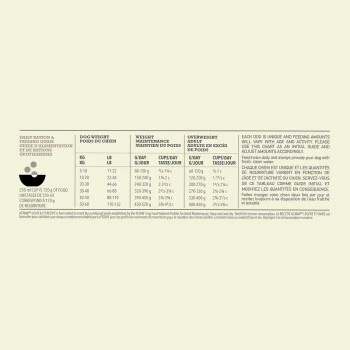 ACANA Light & Fit 2 Kg 13 ACANA Light & Fit 2 Kg – Bild 13