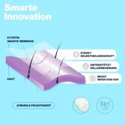 KYVETIN Spray Skin Repair Für Hunde Und Katzen 11 KYVETIN Spray Skin Repair Für Hunde Und Katzen -Heimtierbedarf Geschäft 50abfead51a3c53d59e79653eb031616971a9221 1364195 de DE KyvetinSpray 4