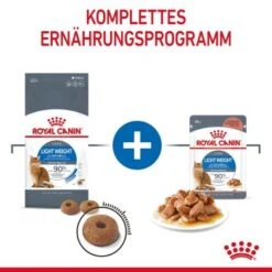 ROYAL CANIN Light Weight Care 12x85g In Soße -Heimtierbedarf Geschäft 55d1684eaf928f423b21bff349e50956d65e102a 1099138 6