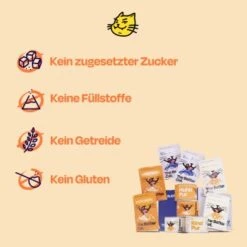 The Better Cat Nassfutter Huhn & Forelle 595 G 10 The Better Cat Nassfutter Huhn & Forelle 595 G -Heimtierbedarf Geschäft 63fb79e417d94e99e63a1d473cd33f12061ff230 1664526 de DE 4f520ff694b092d85fb9029267e7c9ff32d773814ZPVh2