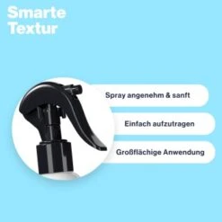 KYVETIN Spray Skin Repair Für Hunde Und Katzen 10 KYVETIN Spray Skin Repair Für Hunde Und Katzen -Heimtierbedarf Geschäft 7371c3d8fafd055623d4cd5e06163b9991f36332 1364195 de DE KyvetinSpray 3