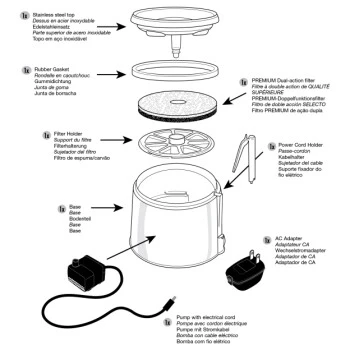 Catit Premium Fresh & Clear Ersatzfilter 2 Catit Premium Fresh & Clear Ersatzfilter – Bild 2