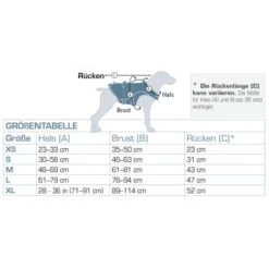 Kurgo Surf N Turf Hundeschwimmweste L 10 Kurgo Surf N Turf Hundeschwimmweste L -Heimtierbedarf Geschäft 8e19b04fca4865a0e51c616fcf1556c4bdfd494c 1355736 de DE 18b9c3ba0ec60f6b4fb247c2485dff734d28f99a54qy9P