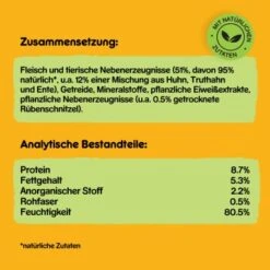 Pedigree Classic 12x400g 3 Sorten Geflügel 10 Pedigree Classic 12x400g 3 Sorten Geflügel -Heimtierbedarf Geschäft 96bc2428a32686b54795d570009c53766f83179d 1100624 de DE pedigree 5