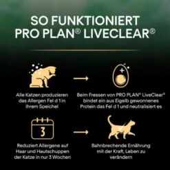 PRO PLAN Liveclear Sterilised Senior 7+ Truthahn 1,4 Kg 11 PRO PLAN Liveclear Sterilised Senior 7+ Truthahn 1,4 Kg -Heimtierbedarf Geschäft 9a0c31ebc6014bdfd4a513249374080986e77a91 0005d17220c928ef0b48d2bc6a096fabb2621d6c