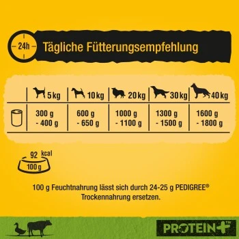 Pedigree Dose Protein+ In Pastete 12x800g Rind Mit Ente 6 Pedigree Dose Protein+ In Pastete 12x800g Rind Mit Ente – Bild 6