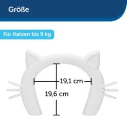 PetSafe Katzentunnel Für Zimmertüren, Weiß 10 PetSafe Katzentunnel Für Zimmertüren, Weiß -Heimtierbedarf Geschäft bb65bc69b8aa83c4665437994a236f0dae893db3 1481163 de DE d431accb449cbf5b7b8cb95d5cf3fa386d736294RJWbTZ