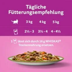 Whiskas Tasty Mix Multipack Chef's Choice In Sauce 60 X 85g -Heimtierbedarf Geschäft c131386778248a2d855b01f2abc1f7789469a2cb 1410719 de DE Whiskas 2