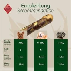 ChronoBalance Olivenholz Für Hunde 210 G 9 ChronoBalance Olivenholz Für Hunde 210 G -Heimtierbedarf Geschäft c24f2e297845032f6a6fc57df3389f5a1ef41a08 1409565 de DE 256806b84611adae4713a6db842db1eabe4e96252oquq6