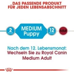 ROYAL CANIN Medium Puppy 10x140g 17 ROYAL CANIN Medium Puppy 10x140g -Heimtierbedarf Geschäft c8d28fbfd8ee359f1e42b5b0e6e69d605cdd8dfb fe32fce0cf464bdc4708a7c2ab326cc4e2528e65