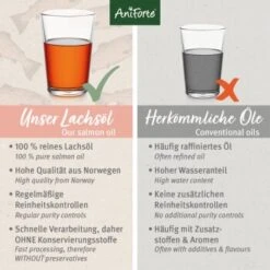 Aniforte Lachsöl 250ml -Heimtierbedarf Geschäft c923ed2435171fa5e8a7ac73d608142ba4245a22 1422220 de DE 7ca4c239f62de1fe9a4b3770ee511a16bd2b2aa1gVLGKc