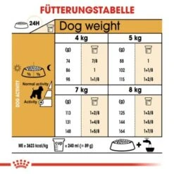 ROYAL CANIN Zwergschnauzer Adult 3kg 11 ROYAL CANIN Zwergschnauzer Adult 3kg -Heimtierbedarf Geschäft ca1a6d776f3ffaae2ceb35fd833be37b0261b5f2 2f723a7a260eb40ebc578e869588b0e85ae7ad34