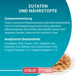 Purina ONE Sterilcat 26x85g Mit Truthahn Und Grünen Bohnen 16 Purina ONE Sterilcat 26x85g Mit Truthahn Und Grünen Bohnen -Heimtierbedarf Geschäft cfe02a6551085358e8f2c5017e06ccae6832978d 1099258 de DE purina one 9