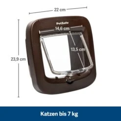 PetSafe Mikrochip-Katzenklappe, Braun 13 PetSafe Mikrochip-Katzenklappe, Braun -Heimtierbedarf Geschäft ee044907dff04d824c5f8b983411596ff707ea89 1320732 de DE f68de25ea5dd04f73f0ebb5b175fba1c82826e3cb6dsIV