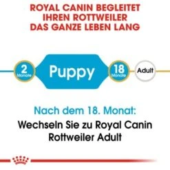ROYAL CANIN Rottweiler Puppy 12 Kg 13 ROYAL CANIN Rottweiler Puppy 12 Kg -Heimtierbedarf Geschäft f199951f27555de0a71a6d22d4ef96729ef56b1c bfb4aaa84b920263e67e420aa1bf4542e06644fd
