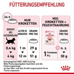 ROYAL CANIN Kitten 4 Kg 14 ROYAL CANIN Kitten 4 Kg -Heimtierbedarf Geschäft f349286270d1a1ea5ecae381f3a779f25a4052bc 3182550702973 9