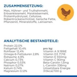 Hill's Science Plan Adult Light Medium Mit Huhn 14 Kg -Heimtierbedarf Geschäft f533961e658e3b416e3aa3a0a5a6512d662819cc 52742025834 5