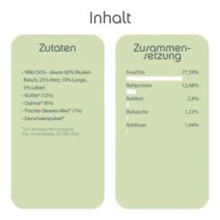 ChronoBalance Nassfutter Für Hunde Abend Menü Wild 4,8 Kg 5 ChronoBalance Nassfutter Für Hunde Abend Menü Wild 4,8 Kg -Heimtierbedarf Geschäft f751d8de271a2634dfe5721f5dc8e9958af3612c 1409505 de DE d647061941eaa283c362102052a6e3569d892001U5pprW